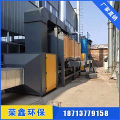 喷漆房废气处理催化燃烧设备的工作原理了解下