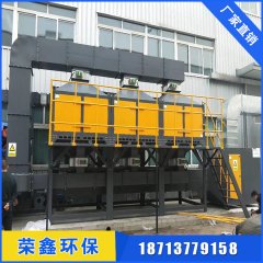 ROC废气处理催化燃烧设备工作原理